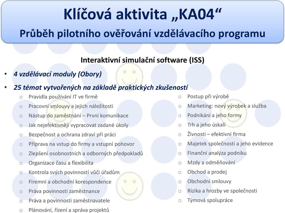 jeh úskalí Bezpečnst a chrana zdraví při práci Živnsti efektivní firma Příprava na vstup d firmy a vstupní phvr Majetek splečnsti a jeh evidence Zlepšení sbnstních a dbrných předpkladů Finanční