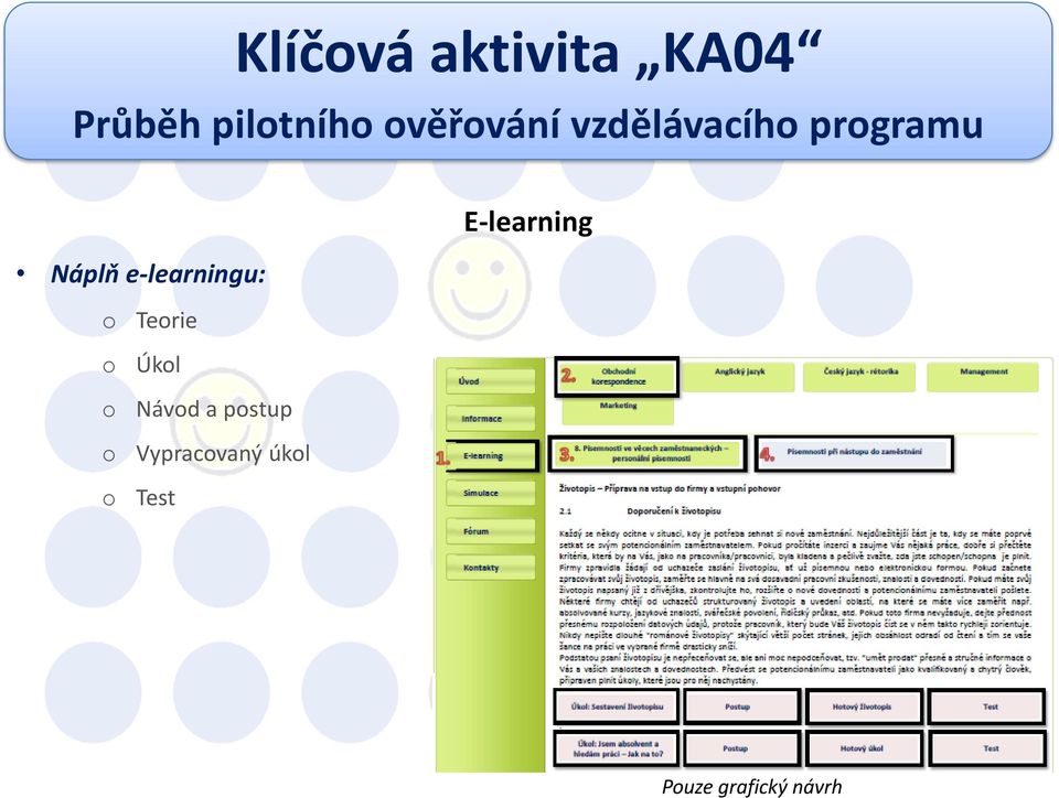 e-learningu: E-learning Terie Úkl Návd