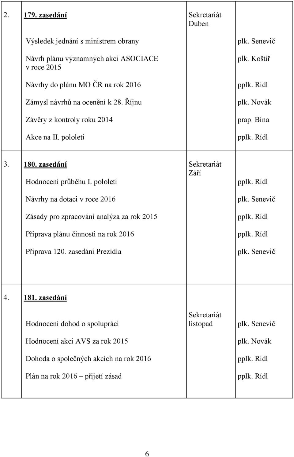 Říjnu Závěry z kontroly roku 2014 Akce na II. pololetí plk. Senevič plk. Koštíř plk. Novák prap. Bína 3. 180. zasedání Hodnocení průběhu I.