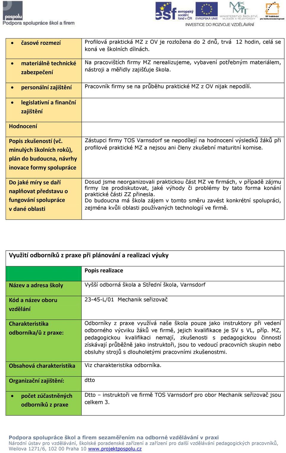 personální Pracovník firmy se na průběhu praktické MZ z OV nijak nepodílí. Popis zkušeností (vč.