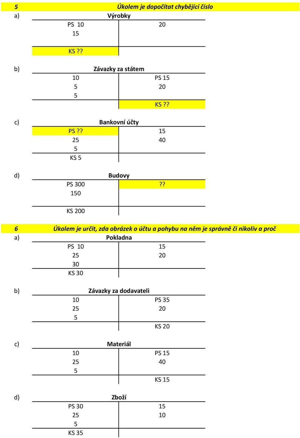 ? 10 KS 200 6 a) d) Úkolem je určit, zda obrázek o účtu a pohybu na něm je správně či