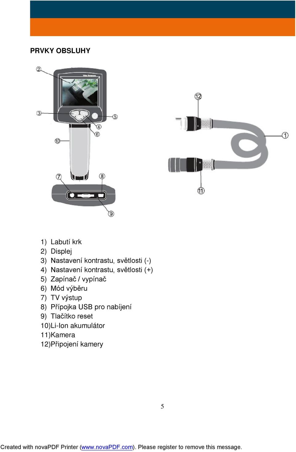 vypínač 6) Mód výběru 7) TV výstup 8) Přípojka USB pro nabíjení