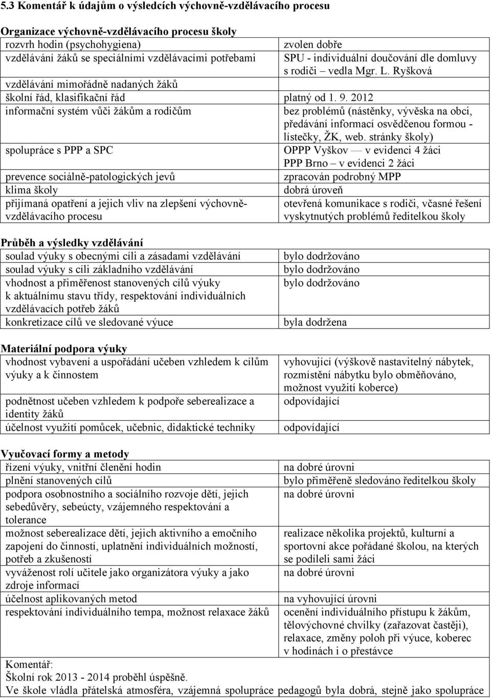 2012 informační systém vůči žákům a rodičům bez problémů (nástěnky, vývěska na obci, předávání informací osvědčenou formou - lístečky, ŽK, web.