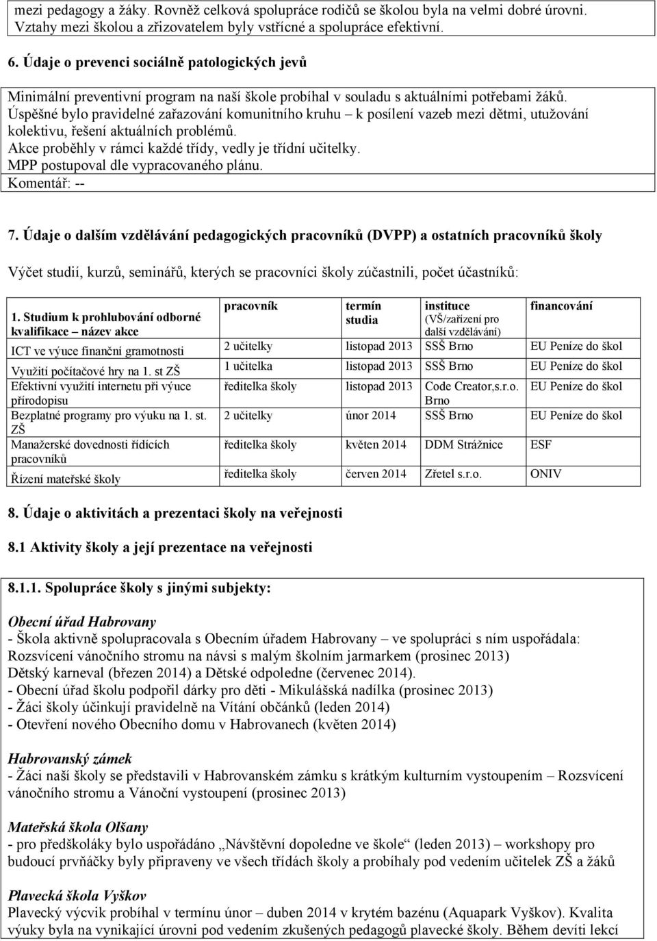 Úspěšné bylo pravidelné zařazování komunitního kruhu k posílení vazeb mezi dětmi, utužování kolektivu, řešení aktuálních problémů. Akce proběhly v rámci každé třídy, vedly je třídní učitelky.
