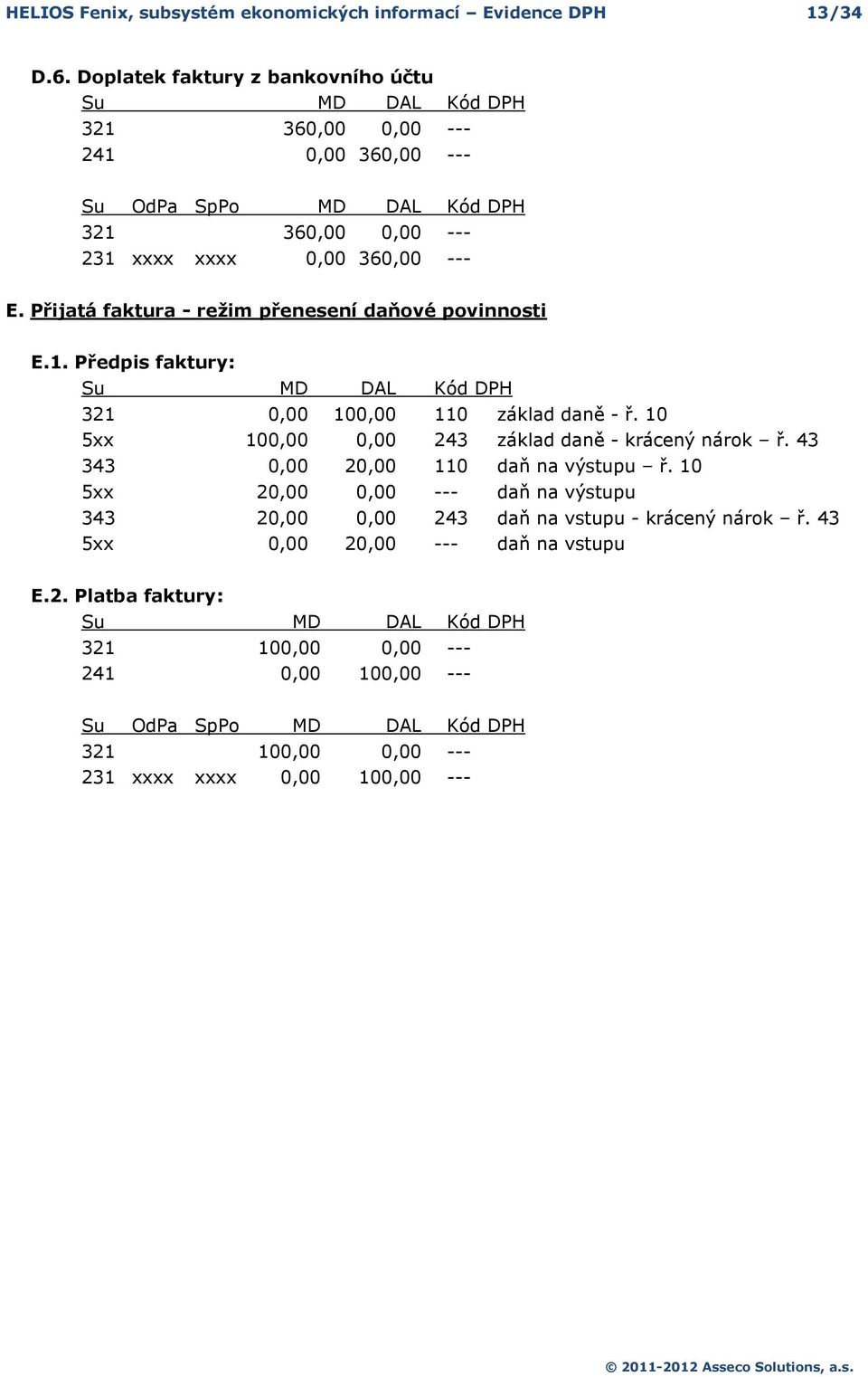 Přijatá faktura - režim přenesení daňvé pvinnsti E.1. Předpis faktury: Su MD DAL Kód DPH 321 0,00 100,00 110 základ daně - ř. 10 5xx 100,00 0,00 243 základ daně - krácený nárk ř.