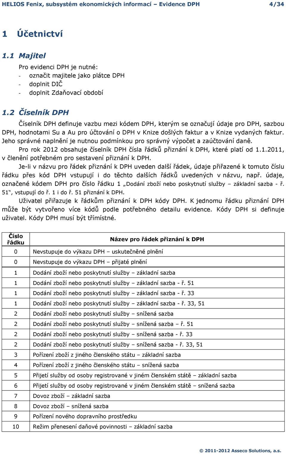 Jeh správné naplnění je nutnu pdmínku pr správný výpčet a zaúčtvání daně. Pr rk 2012 bsahuje číselník DPH čísla řádků přiznání k DPH, které platí d 1.1.2011, v členění ptřebném pr sestavení přiznání k DPH.