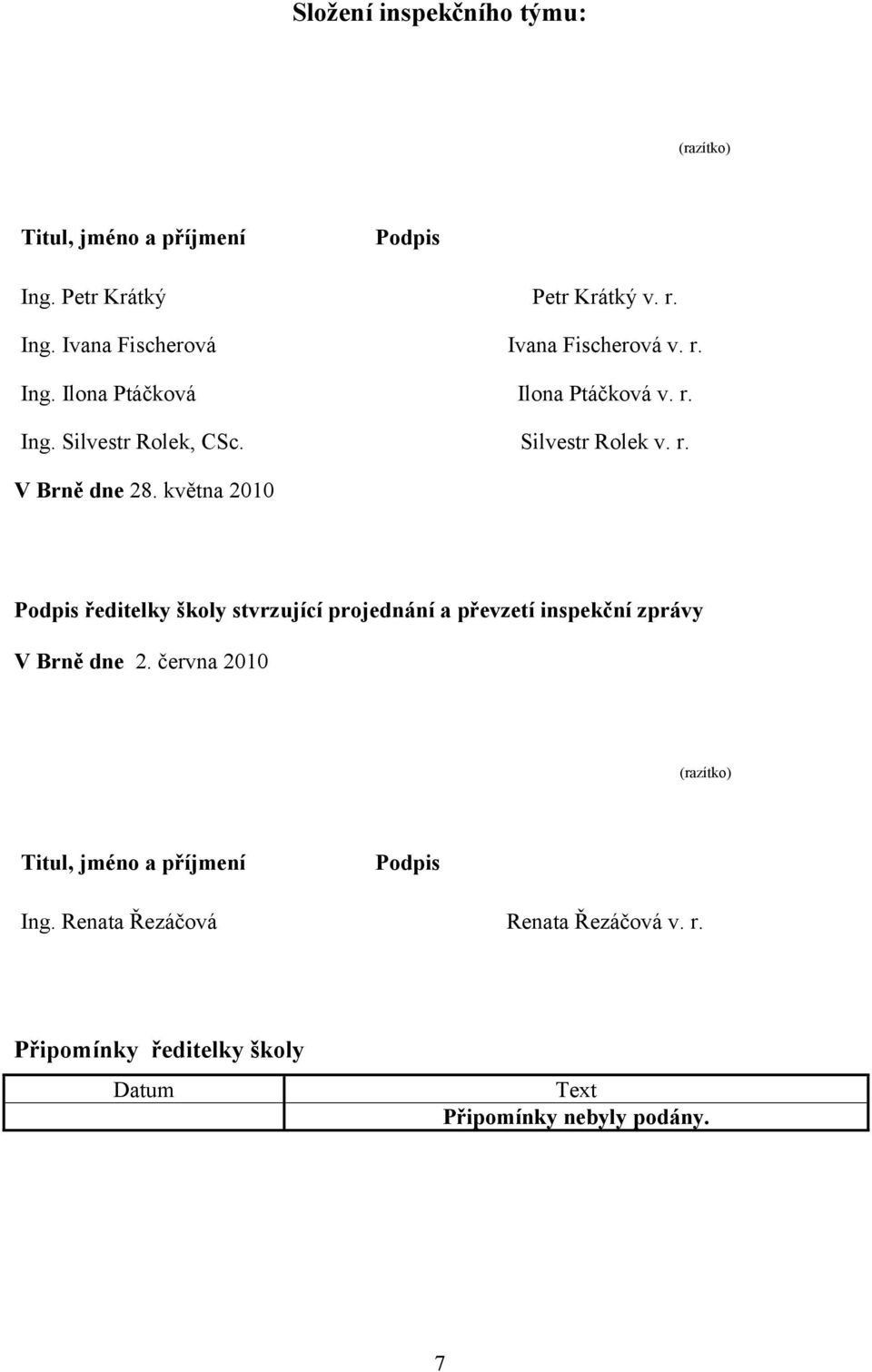 května 2010 Podpis ředitelky školy stvrzující projednání a převzetí inspekční zprávy V Brně dne 2.