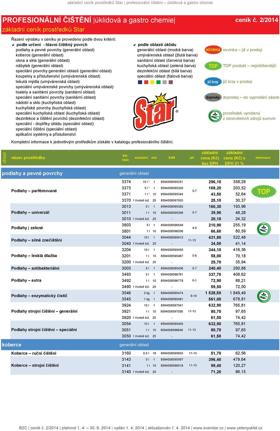 novinka již v prodeji koberce () umývárenská oblast (žlutá barva) okna a skla () sanitární oblast (červená barva) nábytek () kuchyňská oblast (zelená barva) produkt nejoblíbenější specilání povrchy i