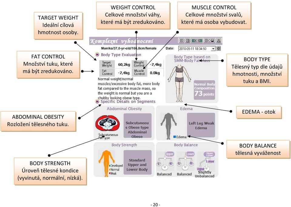 FAT CONTROL Množství tuku, které má být zredukováno.