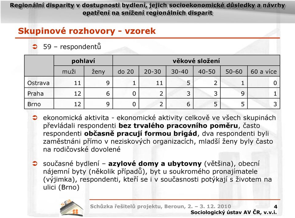 občasně pracují formou brigád, dva respondenti byli zaměstnáni přímo v neziskových organizacích, mladší ženy byly často na rodičovské dovolené současné bydlení azylové