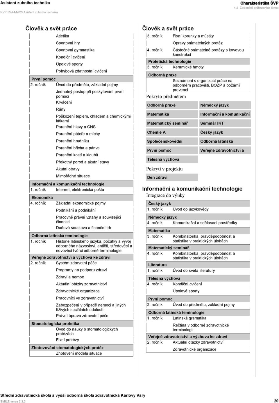 hrudníku Poranění břicha a pánve Poranění kostí a kloubů Překotný porod a akutní stavy Akutní otravy Mimořádné situace Informační a komunikační technologie 1.