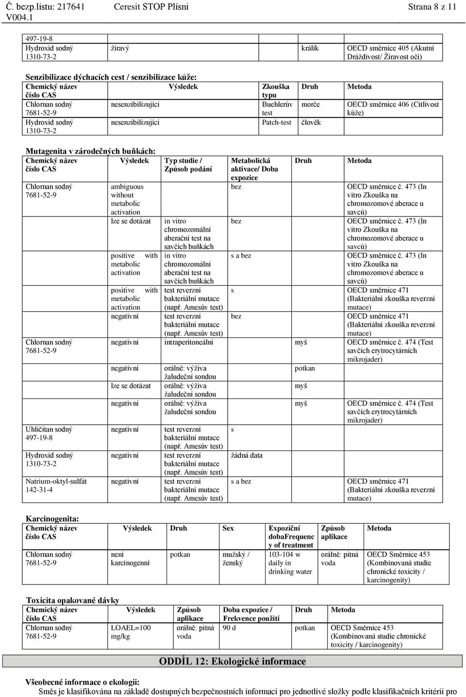 activation lze se dotázat positive with metabolic activation positive with metabolic activation in vitro chromozomální aberační test na savčích buňkách in vitro chromozomální aberační test na savčích