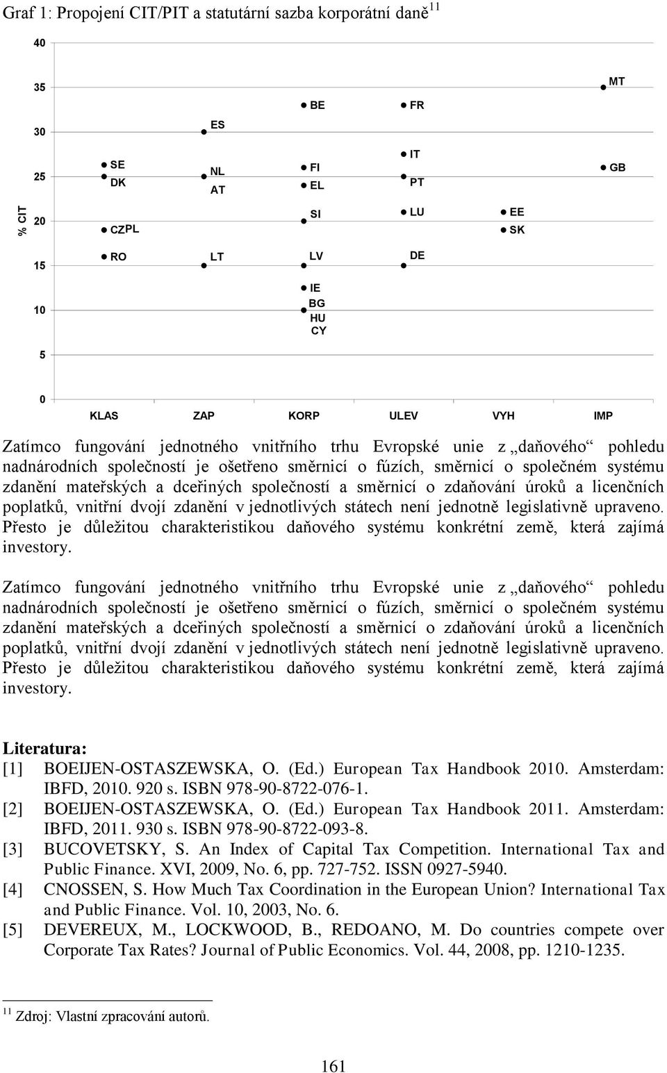 společností a směrnicí o zdaňování úroků a licenčních poplatků, vnitřní dvojí zdanění v jednotlivých státech není jednotně legislativně upraveno.