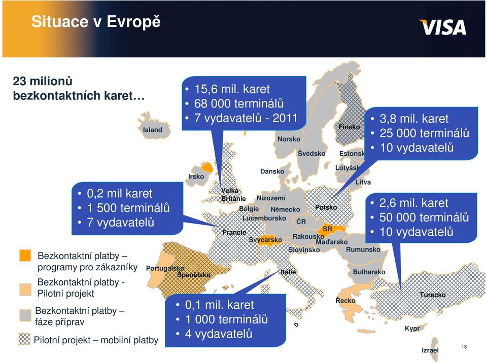 Bezkontaktní platby fáze příprav Pilotní projekt mobilní platby Irsko Portugalsko Španělsko Dánsko Lotyšsko Litva Velká Británie Nizozemí Belgie Německo Polsko