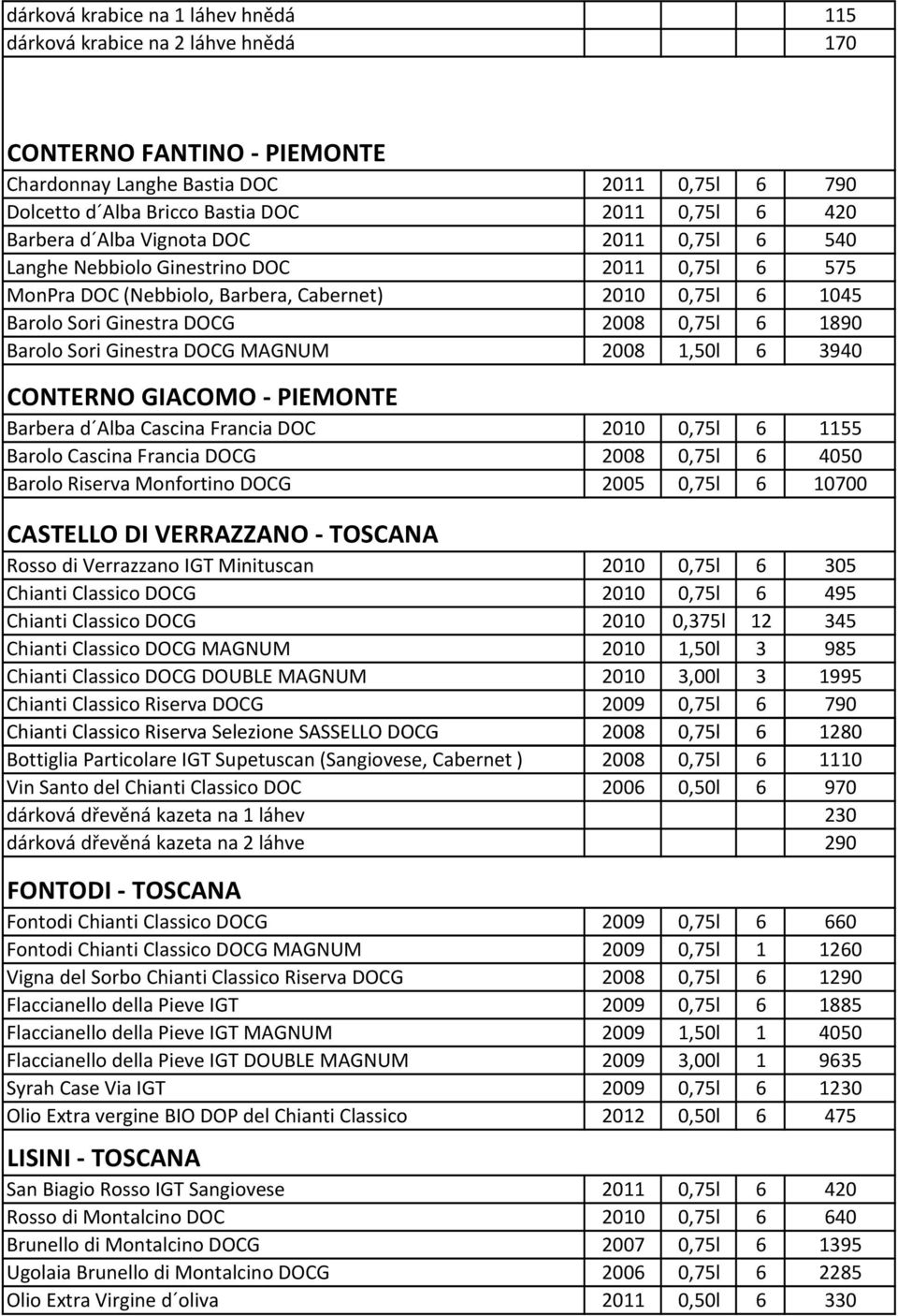 Barolo Sori Ginestra DOCG MAGNUM 2008 1,50l 6 3940 CONTERNO GIACOMO - PIEMONTE Barbera d Alba Cascina Francia DOC 2010 0,75l 6 1155 Barolo Cascina Francia DOCG 2008 0,75l 6 4050 Barolo Riserva