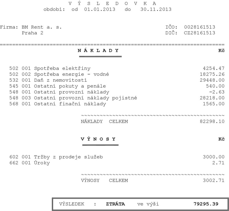 47 502 002 Spotřeba energie - vodné 18275.26 532 001 Daň z nemovitostí 29448.00 545 001 Ostatní pokuty a penále 540.00 548 001 Ostatní provozní náklady -2.