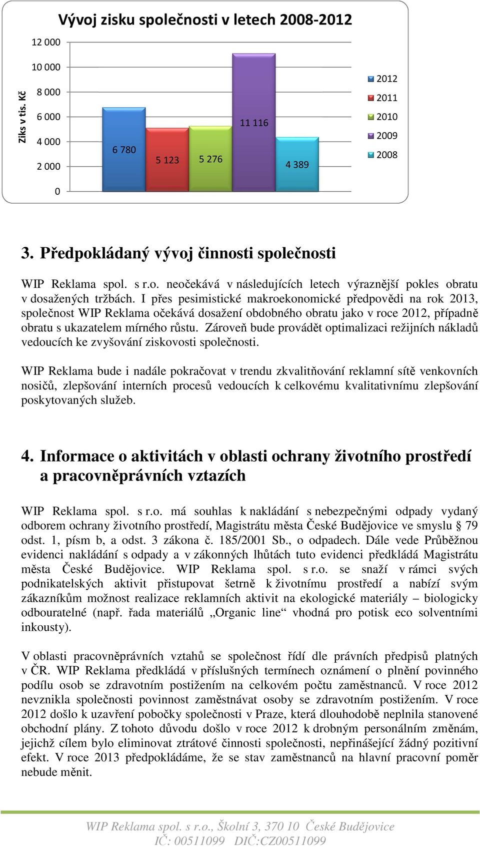 I přes pesimistické makroekonomické předpovědi na rok 2013, společnost WIP Reklama očekává dosažení obdobného obratu jako v roce 2012, případně obratu s ukazatelem mírného růstu.