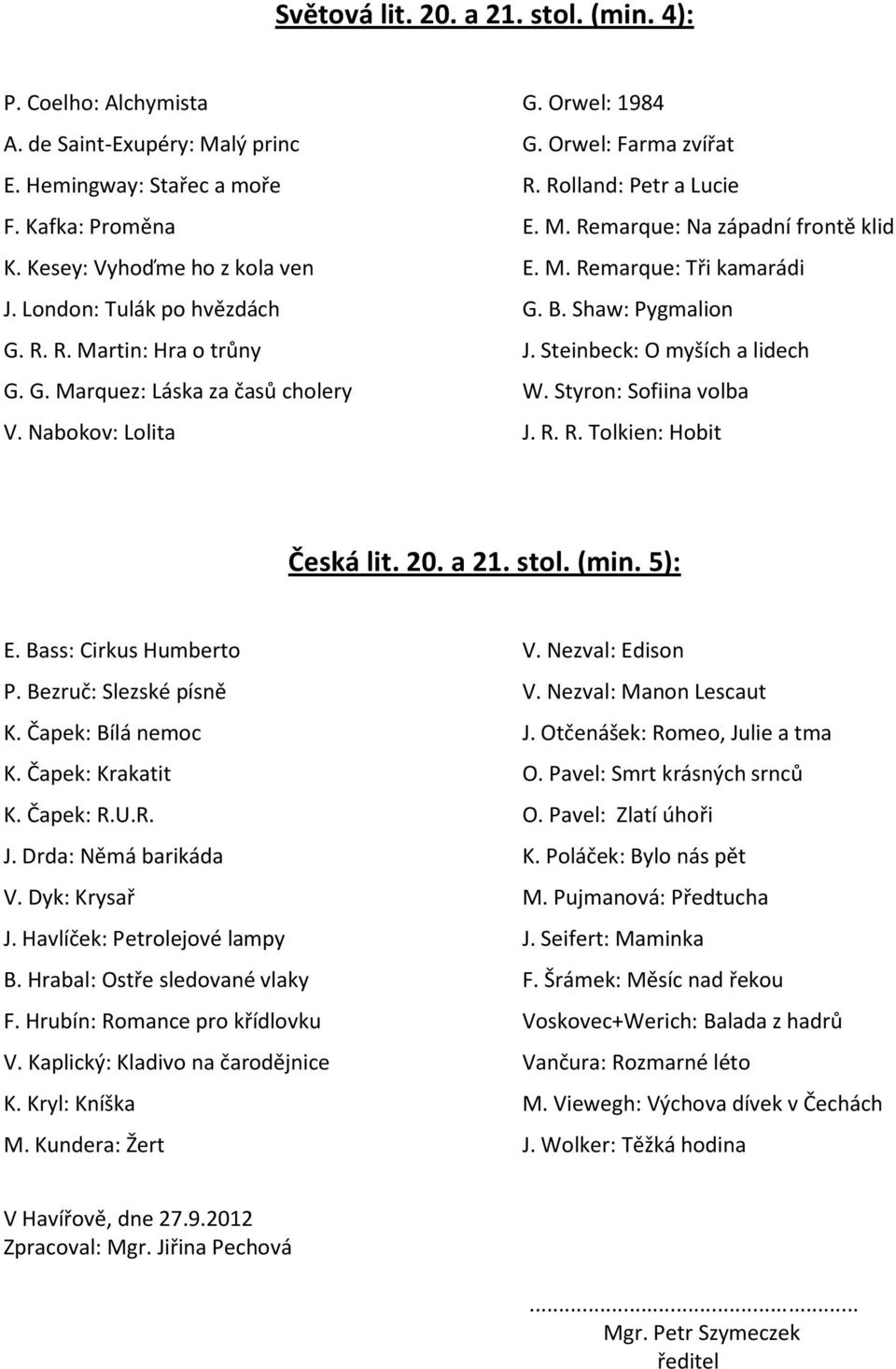 M. Remarque: Tři kamarádi G. B. Shaw: Pygmalion J. Steinbeck: O myších a lidech W. Styron: Sofiina volba J. R. R. Tolkien: Hobit Česká lit. 20. a 21. stol. (min. 5): E. Bass: Cirkus Humberto P.