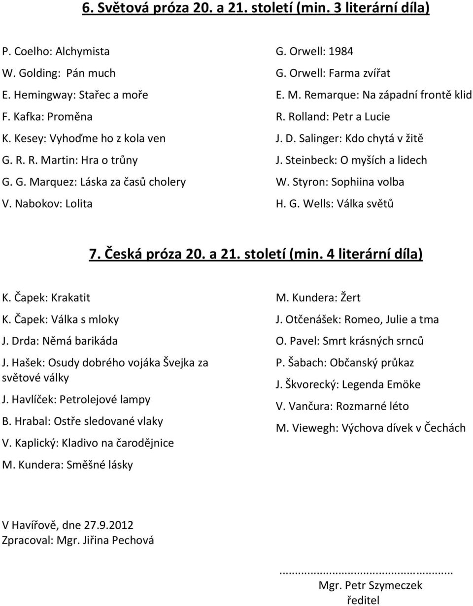 Salinger: Kdo chytá v žitě J. Steinbeck: O myších a lidech W. Styron: Sophiina volba H. G. Wells: Válka světů 7. Česká próza 20. a 21. století (min. 4 literární díla) K. Čapek: Krakatit K.