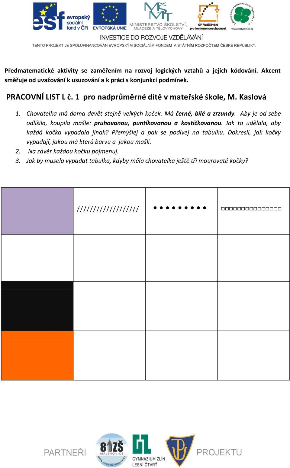 Aby je od sebe odlišila, koupila mašle: pruhovanou, puntíkovanou a kostičkovanou. Jak to udělala, aby každá kočka vypadala jinak? Přemýšlej a pak se podívej na tabulku.