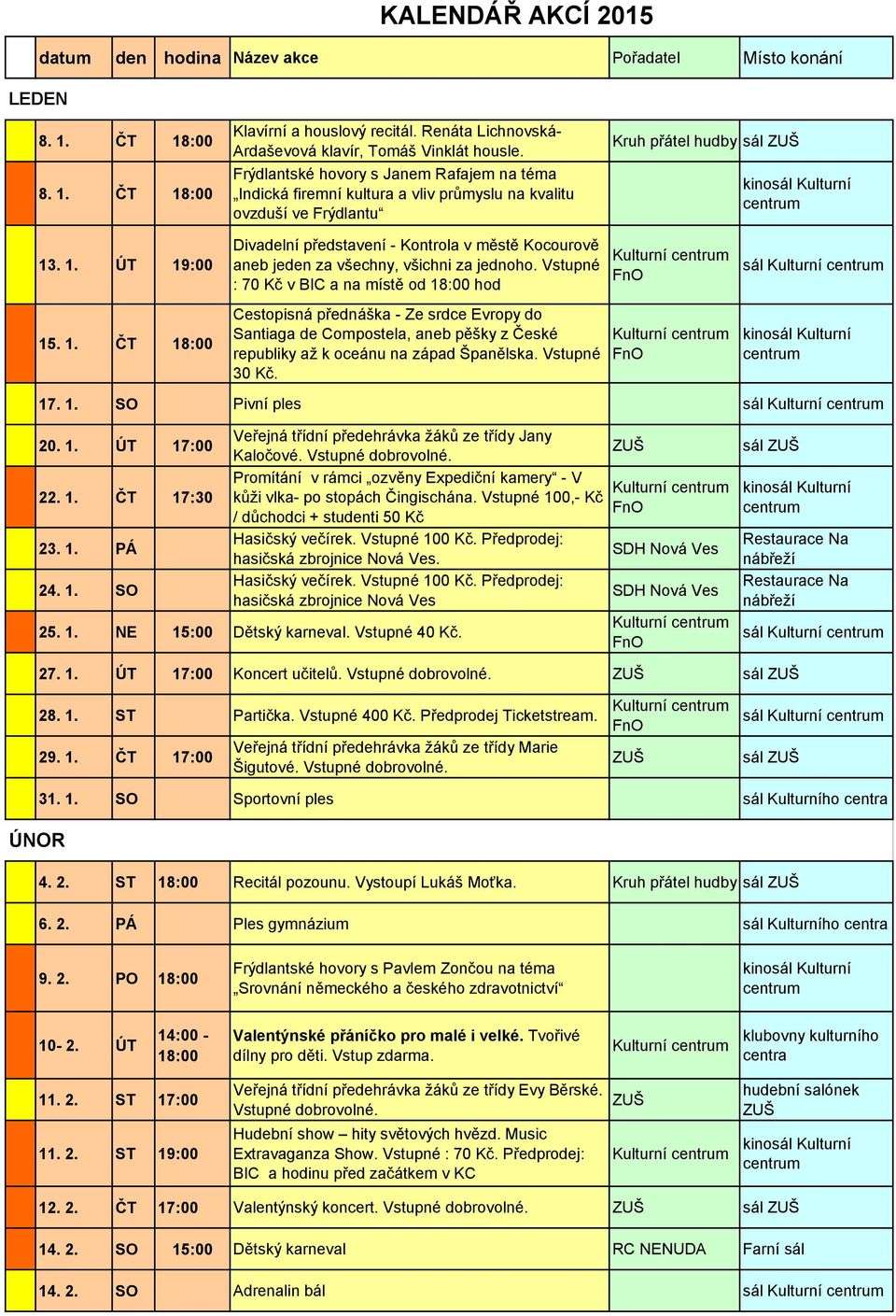 . 1. ÚT 19:00 15. 1. ČT Divadelní představení - Kontrola v městě Kocourově aneb jeden za všechny, všichni za jednoho.