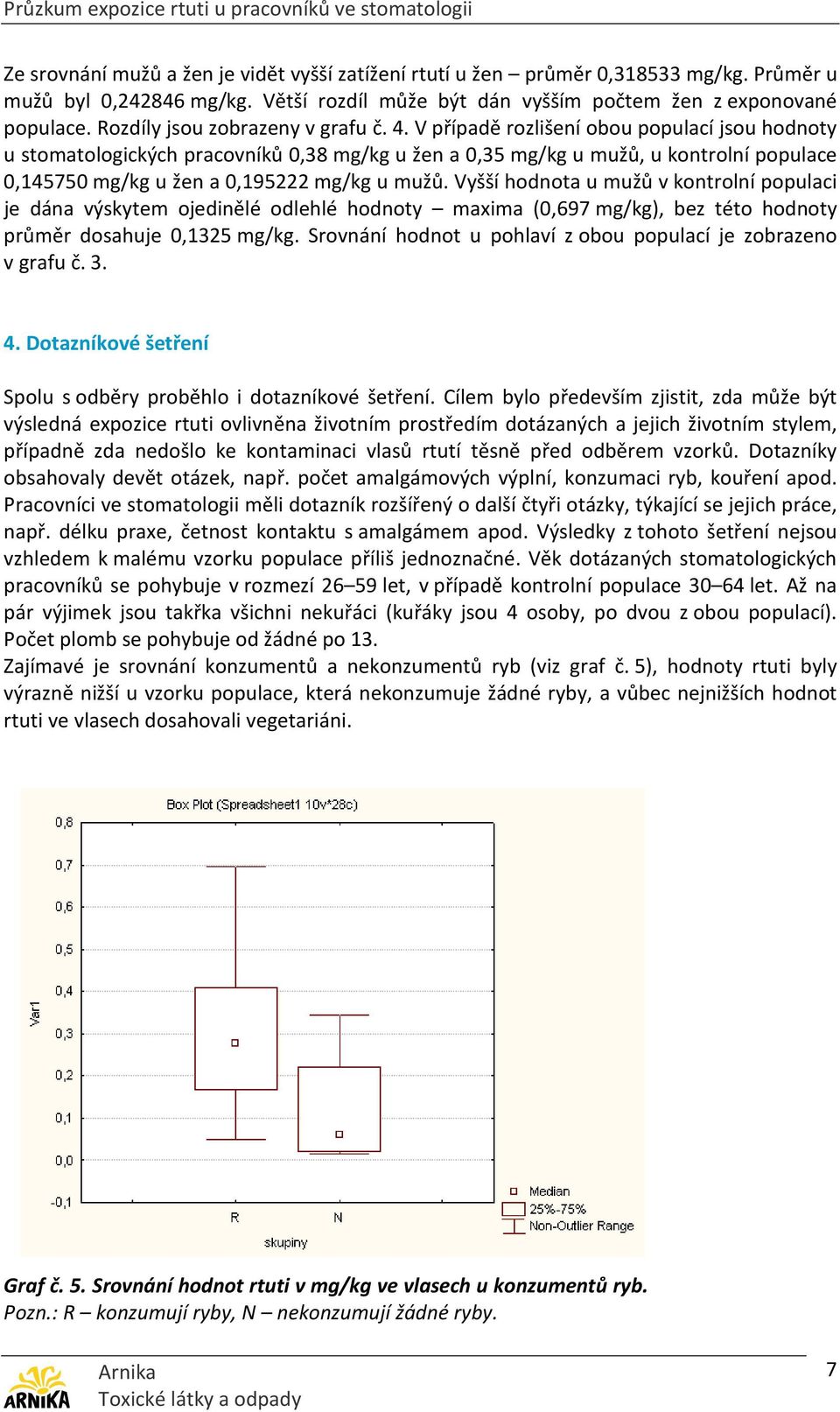 V případě rozlišení obou populací jsou hodnoty u stomatologických pracovníků 0,38 mg/kg u žen a 0,35 mg/kg u mužů, u kontrolní populace 0,145750 mg/kg u žen a 0,195222 mg/kg u mužů.