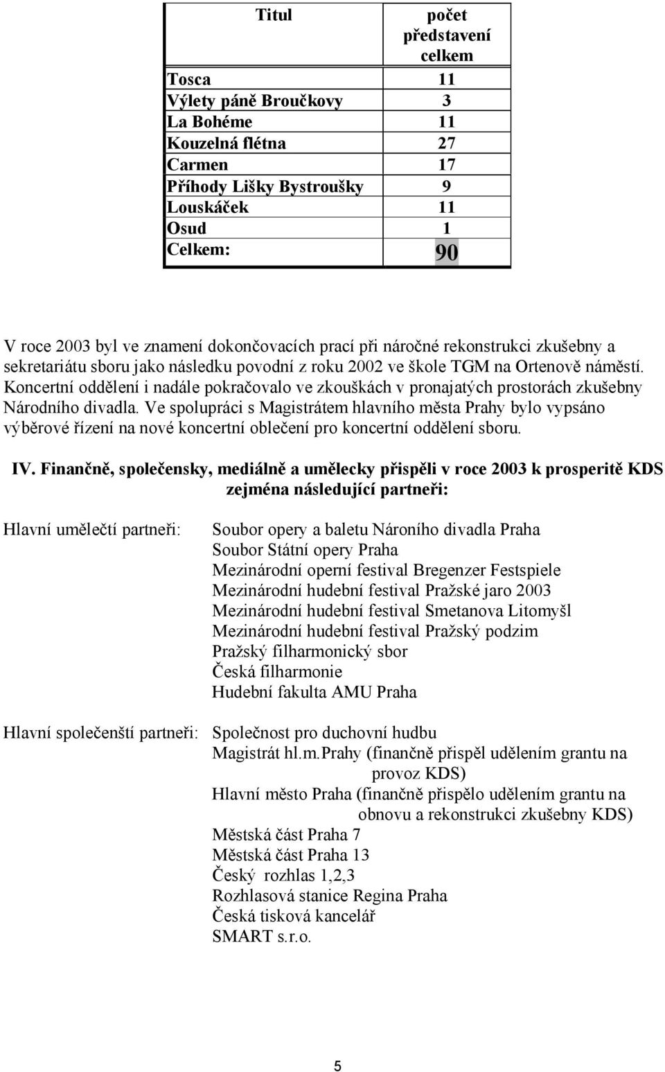 Koncertní oddělení i nadále pokračovalo ve zkouškách v pronajatých prostorách zkušebny Národního divadla.