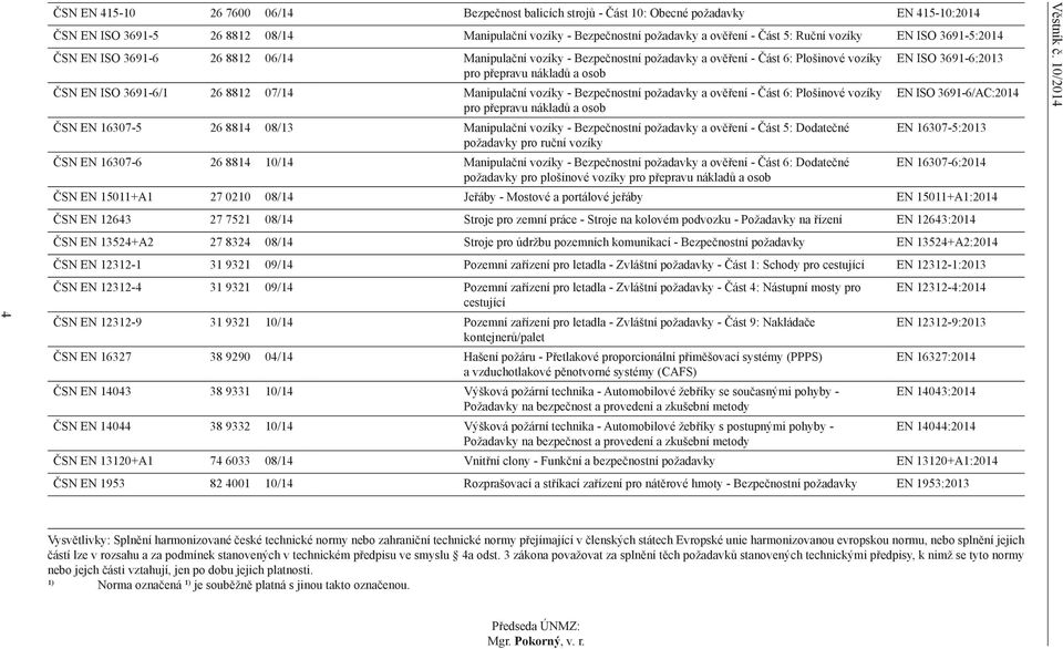 ISO 3691-6/1 26 8812 07/14 Manipulační vozíky - Bezpečnostní požadavky a ověření - Část 6: Plošinové vozíky EN ISO 3691-6/AC:2014 pro přepravu nákladů a osob ČSN EN 16307-5 26 8814 08/13 Manipulační