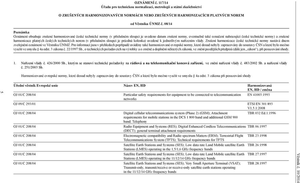 zrušené harmonizace platných českých technických norem (v příslušném sloupci je prázdná kolonka) uvedené k jednotlivým nařízením vlády.