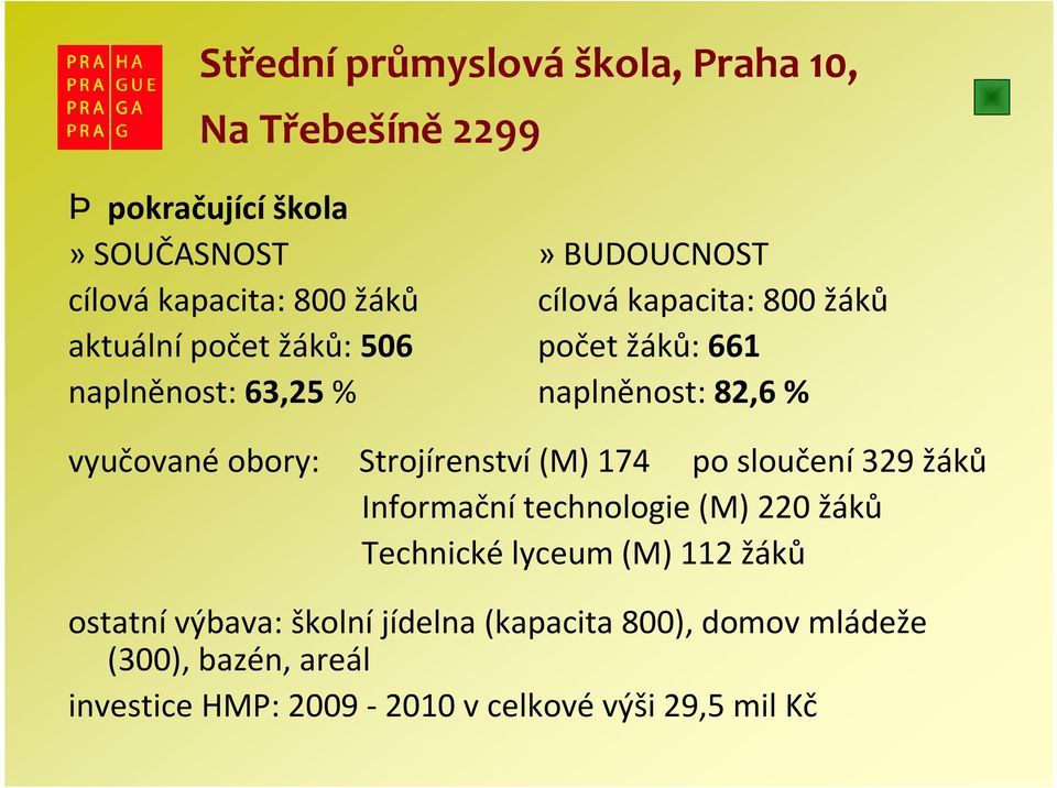 obory: Strojírenství(M) 174 po sloučení 329 žáků Informační technologie (M) 220 žáků Technické lyceum (M) 112 žáků