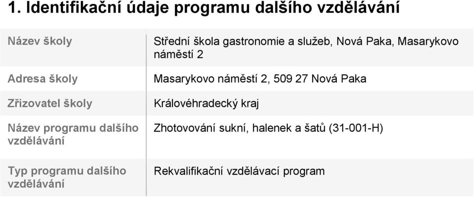 gastronomie a služeb, Nová Paka, Masarykovo náměstí 2 Masarykovo náměstí 2, 509 27 Nová