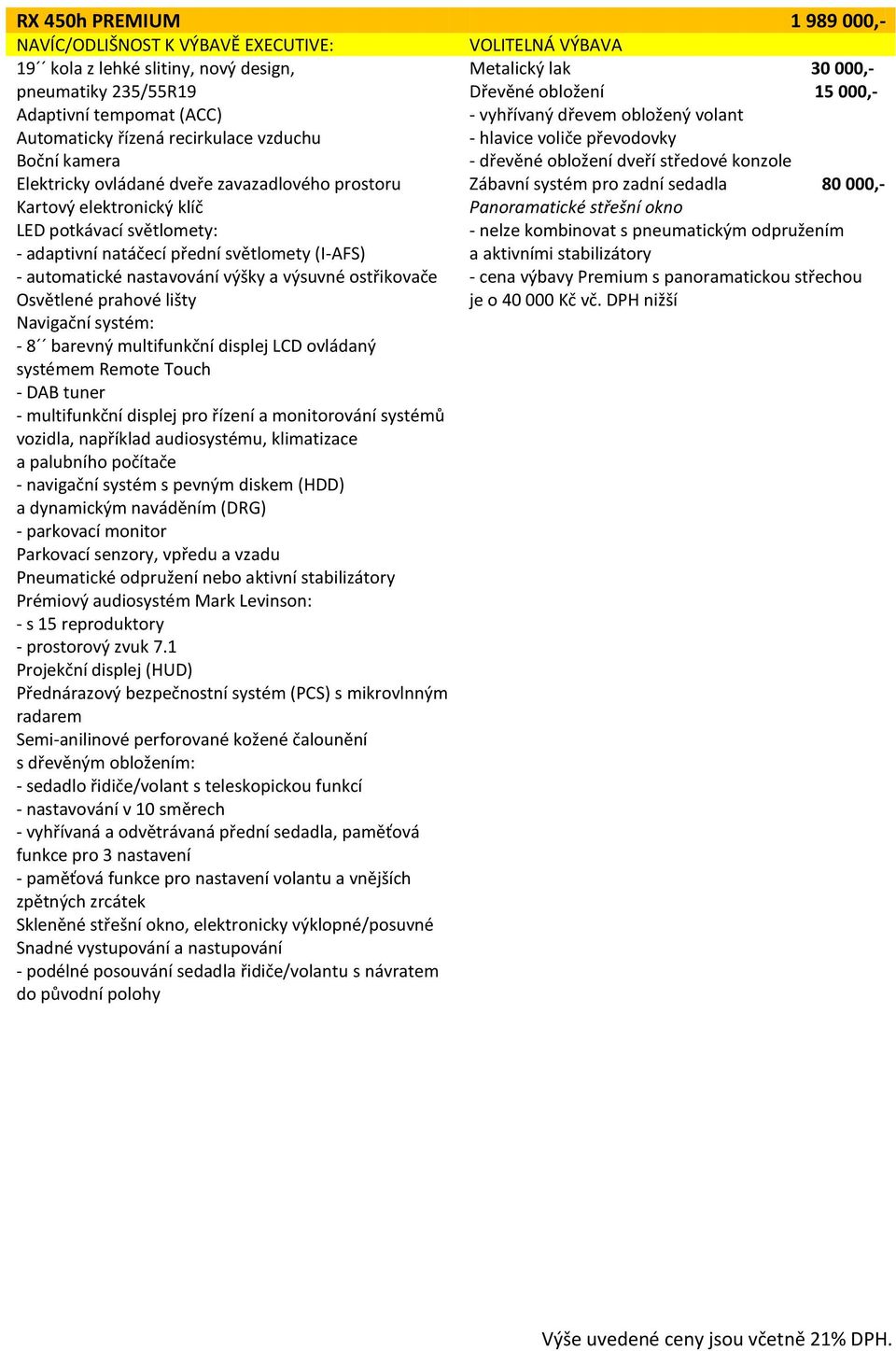 LED potkávací světlomety: - nelze kombinovat s pneumatickým odpružením a aktivními stabilizátory - cena výbavy Premium s panoramatickou střechou Osvětlené prahové lišty je o 40 000 Kč vč.