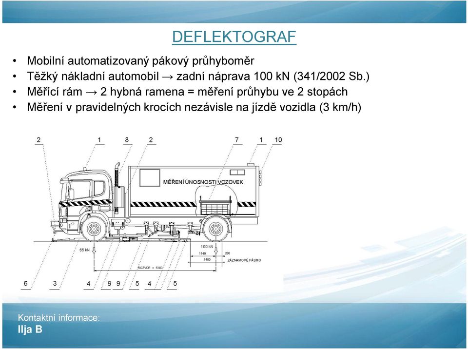 ) Měřící rám 2 hybná ramena = měření průhybu ve 2 stopách