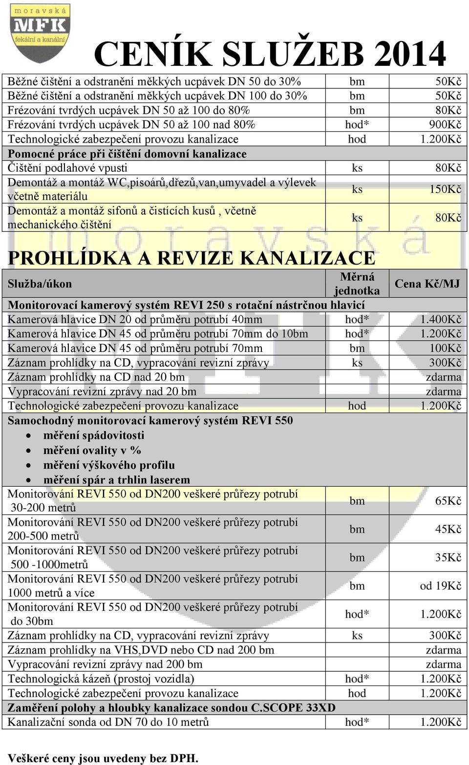 Demontáž a montáž sifonů a čistících kusů, včetně mechanického čištění ks 80Kč PROHLÍDKA A REVIZE KANALIZACE Monitorovací kamerový systém REVI 250 s rotační nástrčnou hlavicí Kamerová hlavice DN 20