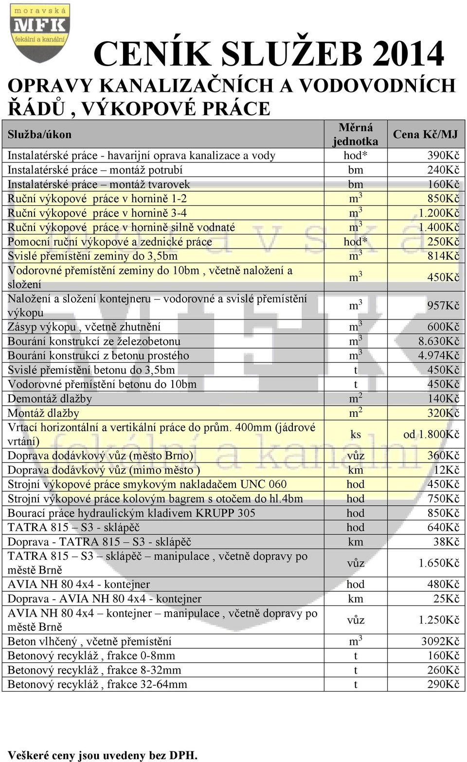 400Kč Pomocní ruční výkopové a zednické práce hod* 250Kč Svislé přemístění zeminy do 3,5 m 3 814Kč Vodorovné přemístění zeminy do 10, včetně naložení a m 3 450Kč složení Naložení a složení kontejneru