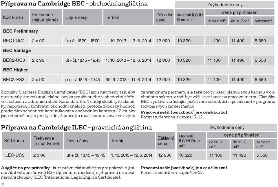 6. 2014 12 900 10 320 11 100 11 490 5 550 Zkoušky Business English Certificates (BEC) jsou navrženy tak, aby otestovaly úroveň anglického jazyka používaného v obchodní sféře, ve službách a