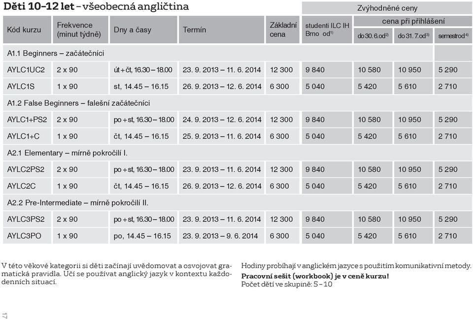 00 24. 9. 2013 12. 6. 2014 12 300 9 840 10 580 10 950 5 290 AYLC1+C 1 x 90 čt, 14.45 16.15 25. 9. 2013 11. 6. 2014 6 300 5 040 5 420 5 610 2 710 A2.1 Elementary mírně pokročilí I.