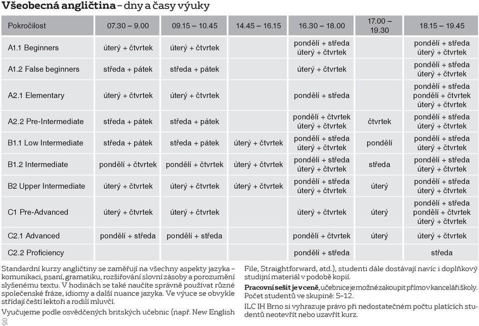 1 Low Intermediate středa + pátek středa + pátek úterý + čtvrtek B1.