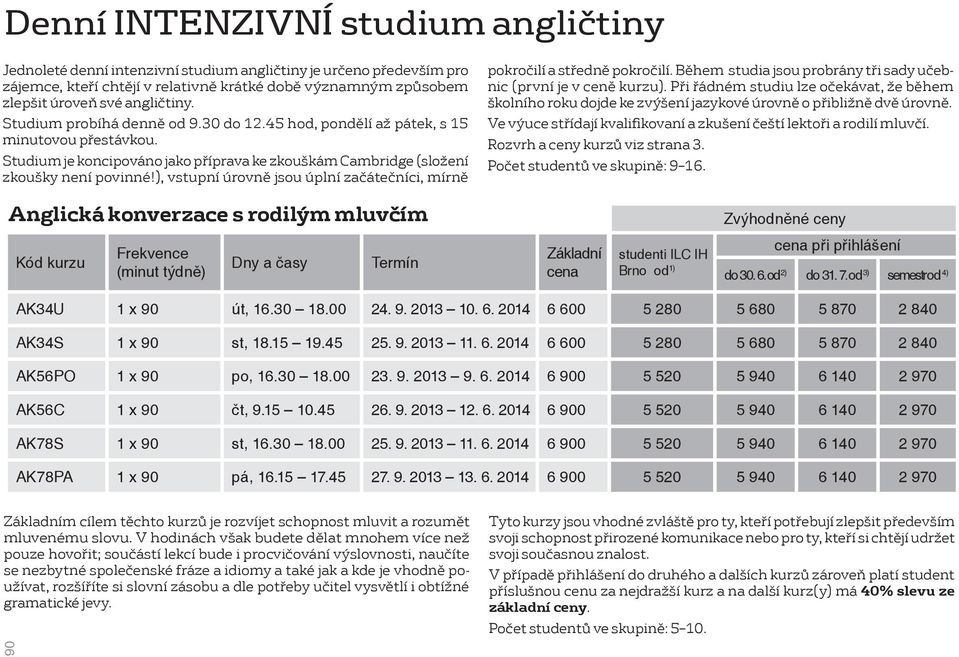 ), vstupní úrovně jsou úplní začátečníci, mírně pokročilí a středně pokročilí. Během studia jsou probrány tři sady učebnic (první je v ceně kurzu).