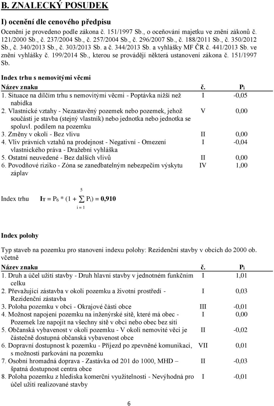 , kterou se provádějí některá ustanovení zákona č. 151/1997 Sb. Index trhu s nemovitými věcmi Název znaku č. Pi 1. Situace na dílčím trhu s nemovitými věcmi - Poptávka nižší než I -0,05 nabídka 2.