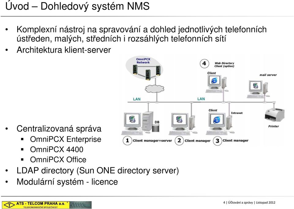 klient-server Centralizovaná správa OmniPCX Enterprise OmniPCX 4400 OmniPCX Office