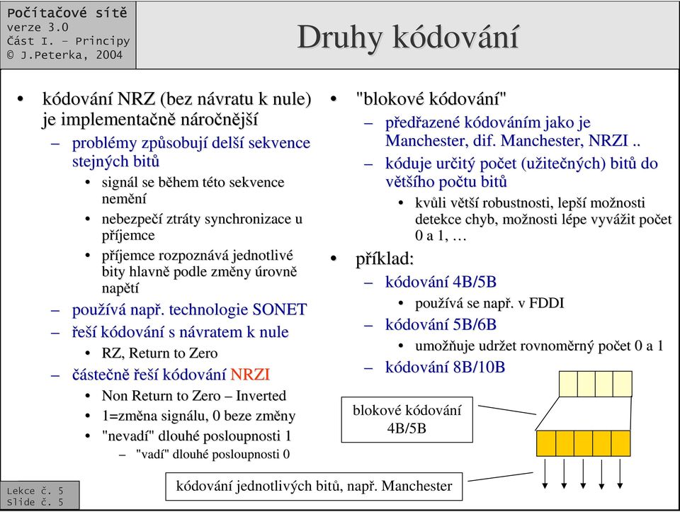 . technologie SONET eší kódování s návratem n k nule RZ, Return to Zero ásten eší kódování NRZI Non Return to Zero Inverted 1=zmna signálu, 0 beze zmny "nevadí" " dlouhé posloupnosti 1 "vadí" "