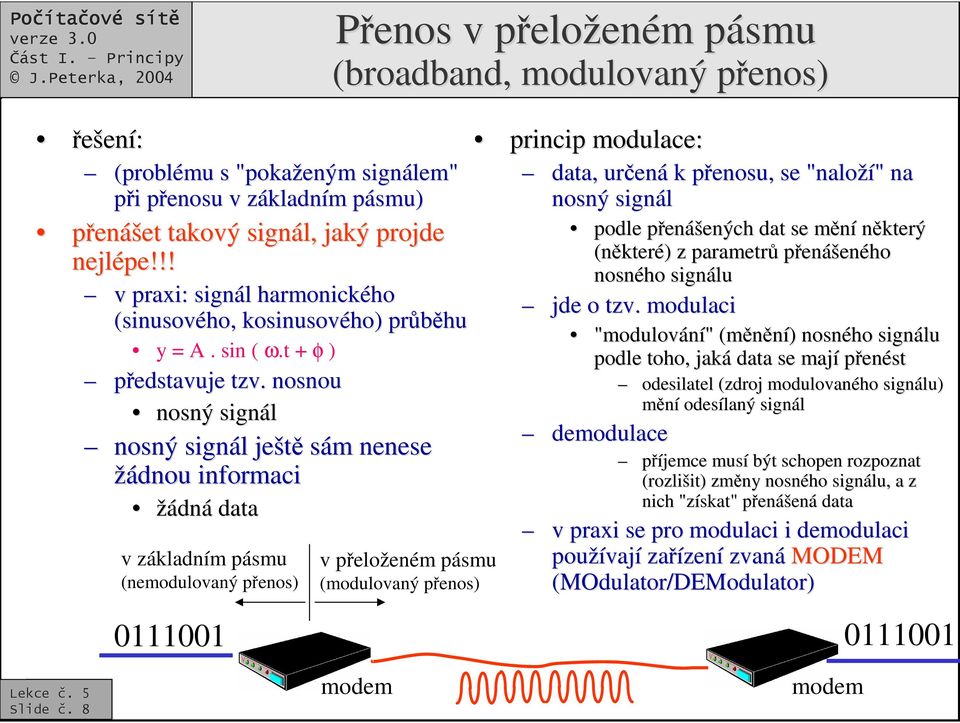 nosnou nosný signál nosný signál l ješt sám m nenese žádnou informaci žádná data v základním pásmu (nemodulovaný penos) v peloženém pásmu (modulovaný penos) princip modulace: data, uren ená k penosu,