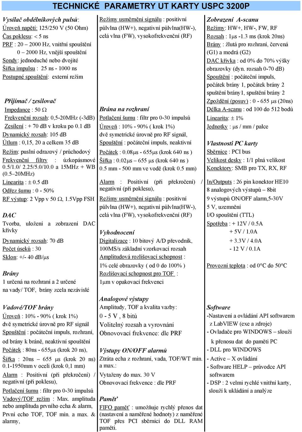 3 ms (krok 20ns) PRF : 20 2000 Hz, vnitřní spouštění 0 2000 Hz, vnější spouštění Brány : žlutá pro rozhraní, červená (G1) a modrá (G2) Sondy: jednoduché nebo dvojité Šířka impulsu : 25 ns - 1000 ns
