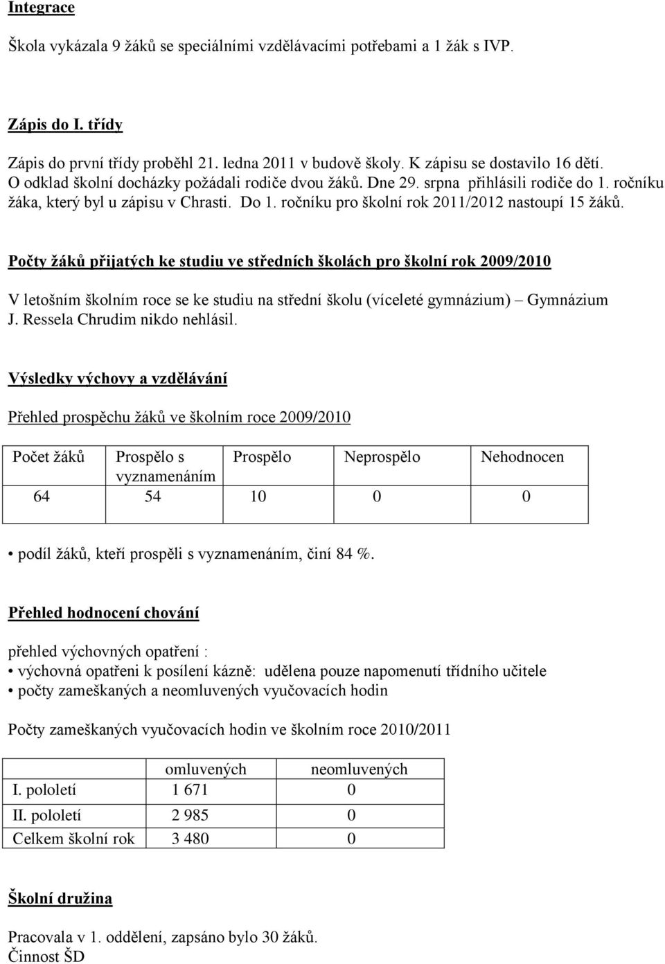 Počty žáků přijatých ke studiu ve středních školách pro školní rok 2009/2010 V letošním školním roce se ke studiu na střední školu (víceleté gymnázium) Gymnázium J. Ressela Chrudim nikdo nehlásil.