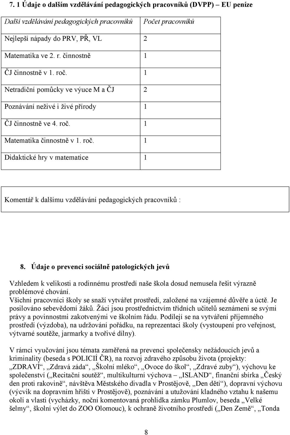 Údaje o prevenci sociálně patologických jevů Vzhledem k velikosti a rodinnému prostředí naše škola dosud nemusela řešit výrazně problémové chování.