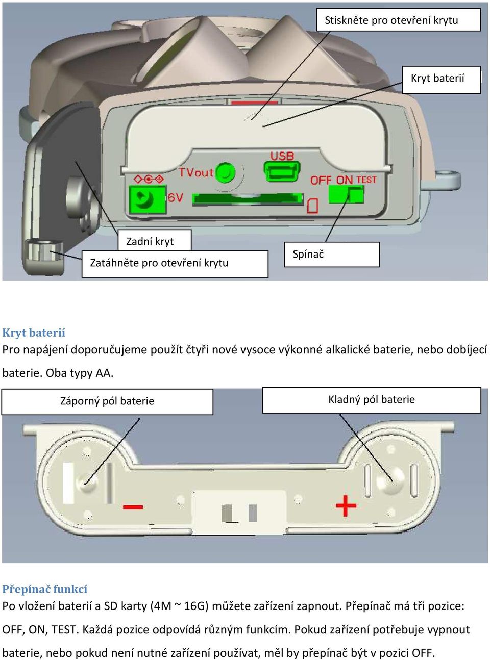 Záporný pól baterie Kladný pól baterie Přepínač funkcí Po vložení baterií a SD karty (4M ~ 16G) můžete zařízení zapnout.