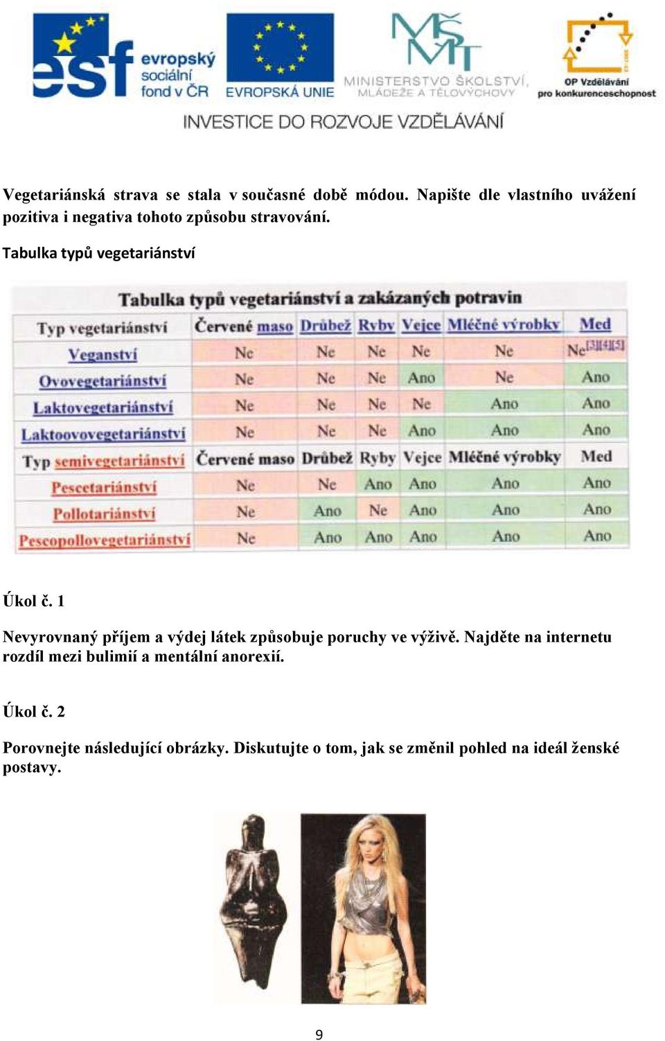 Tabulka typů vegetariánství Úkol č. 1 Nevyrovnaný příjem a výdej látek způsobuje poruchy ve výživě.