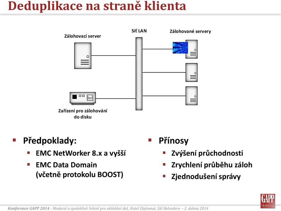 EMC NetWorker 8.