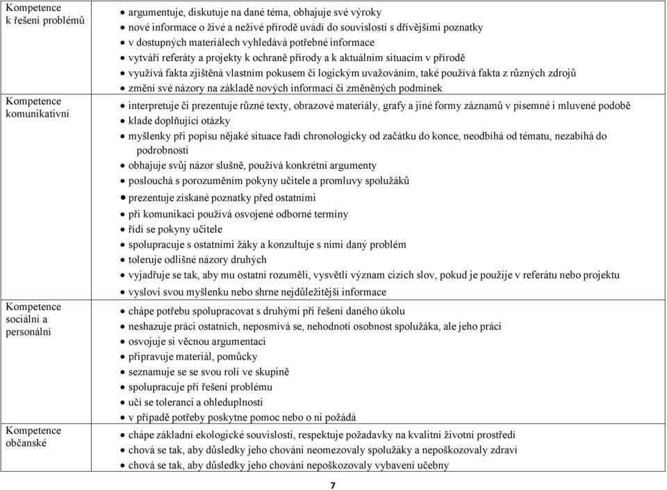 zjištěná vlastním pokusem či logickým uvažováním, také používá fakta z různých zdrojů změní své názory na základě nových informací či změněných podmínek interpretuje či prezentuje různé texty,
